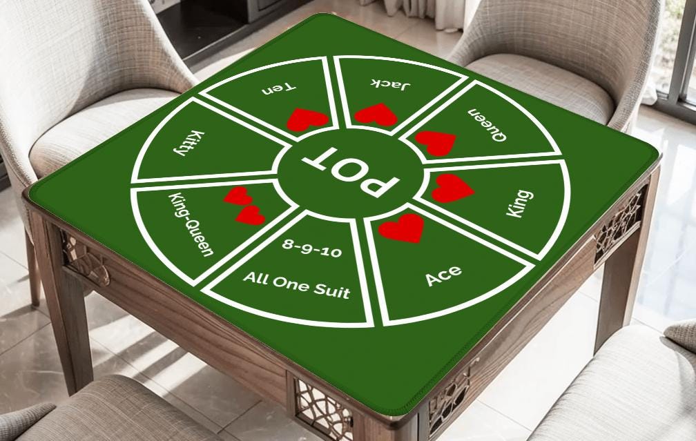 Tripoley Game Mat Tabletop (31.5-inch)